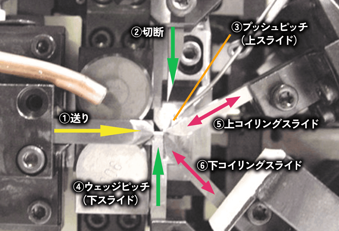 ME-02Rスペック