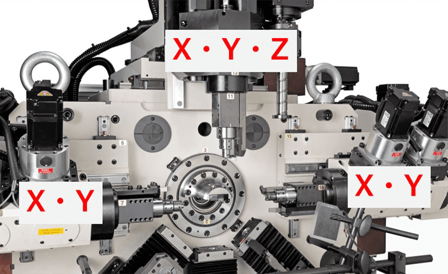 NFA XYZスライド