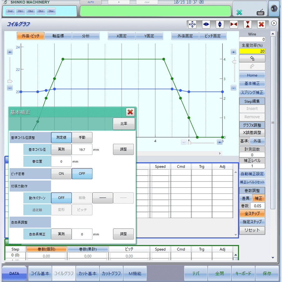 SPC-50操作画面